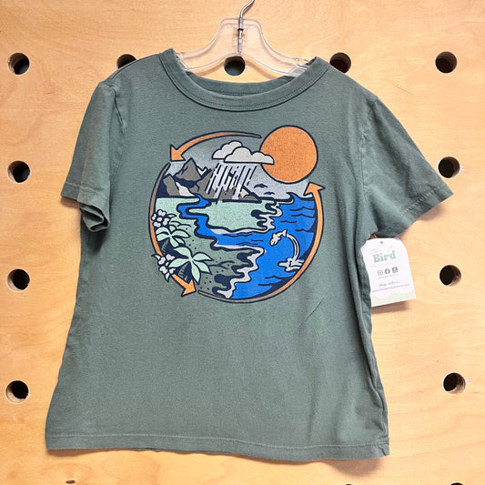 Teal Eco System Tee