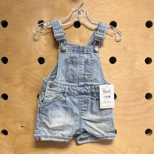 Denim Shortalls