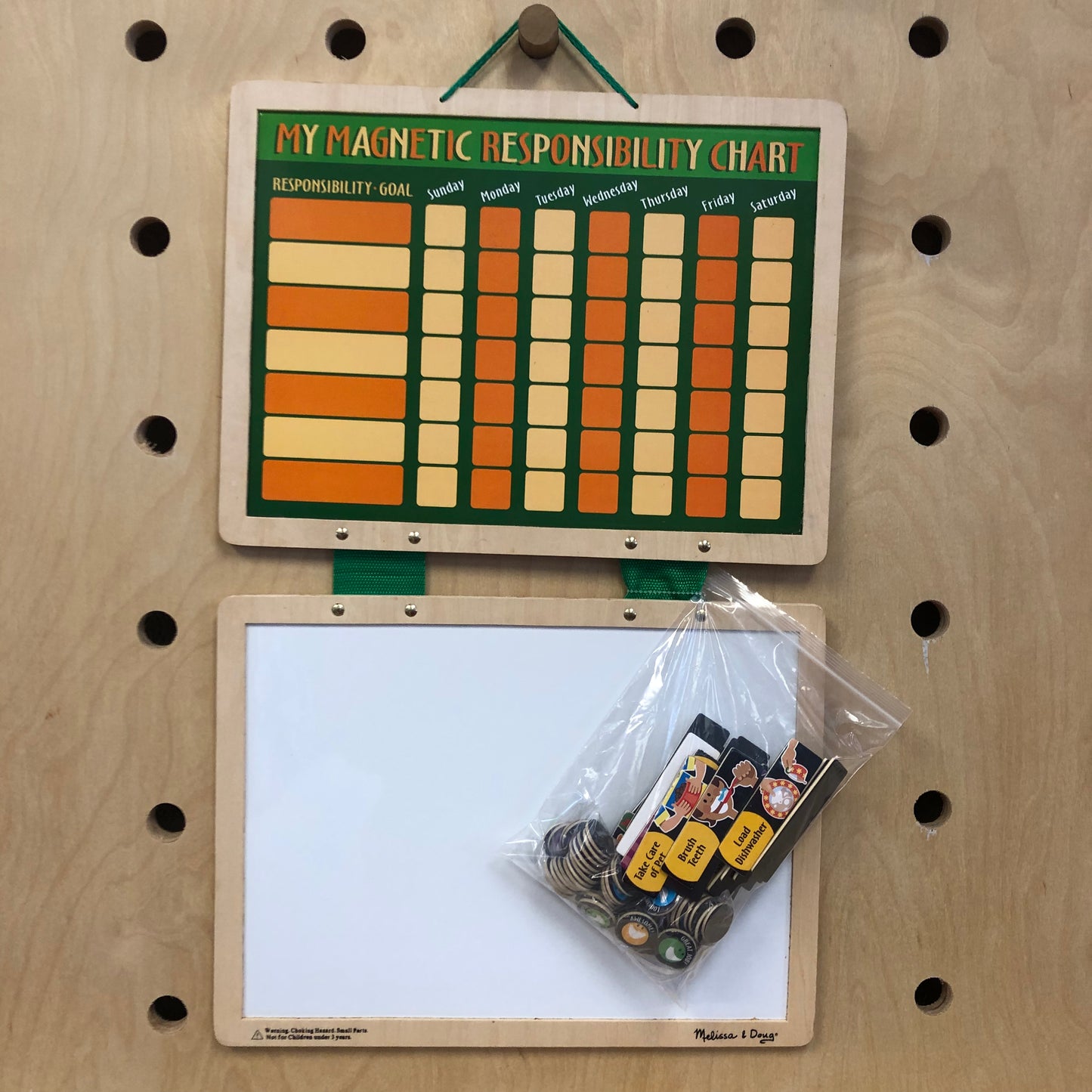 Magnet Responsibility Chart