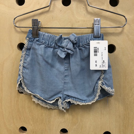 Chambray + Lace Shorts