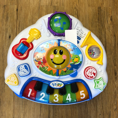 Activity Table
